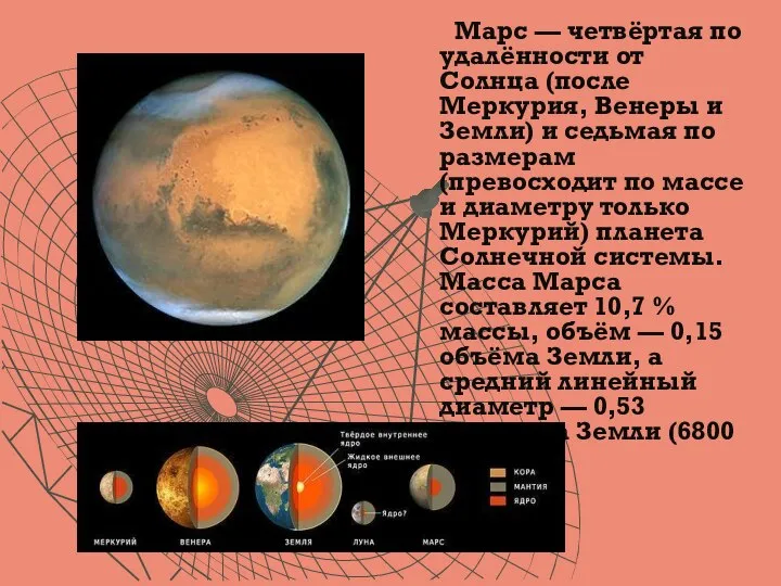 Марс — четвёртая по удалённости от Солнца (после Меркурия, Венеры и