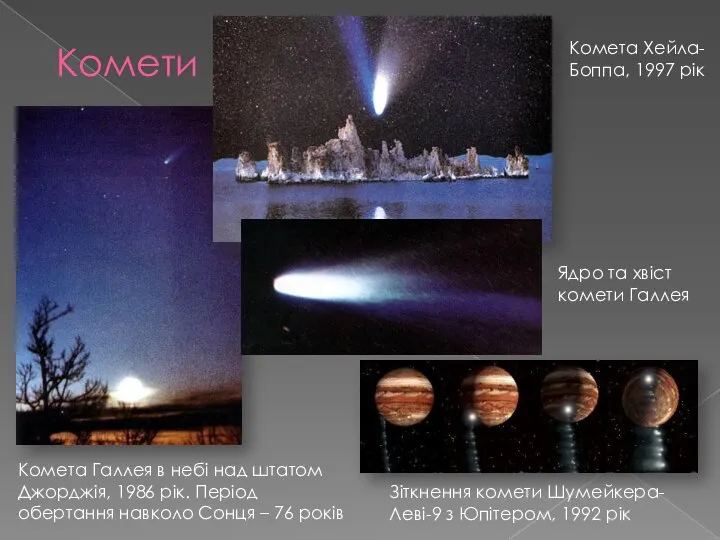 Комети Комета Галлея в небі над штатом Джорджія, 1986 рік. Період