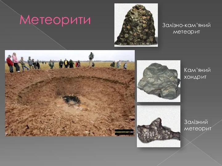 Метеорити Кам’яний хондрит Залізний метеорит Залізно-кам’яний метеорит