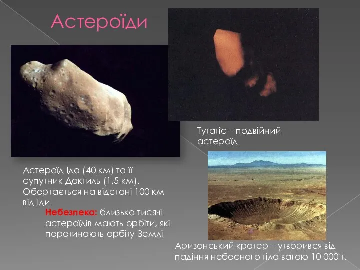 Астероїди Астероїд Іда (40 км) та її супутник Дактиль (1,5 км).