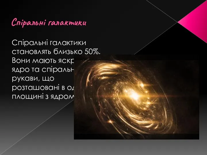 Спіральні галактики Спіральні галактики становлять близько 50%. Вони мають яскраве ядро