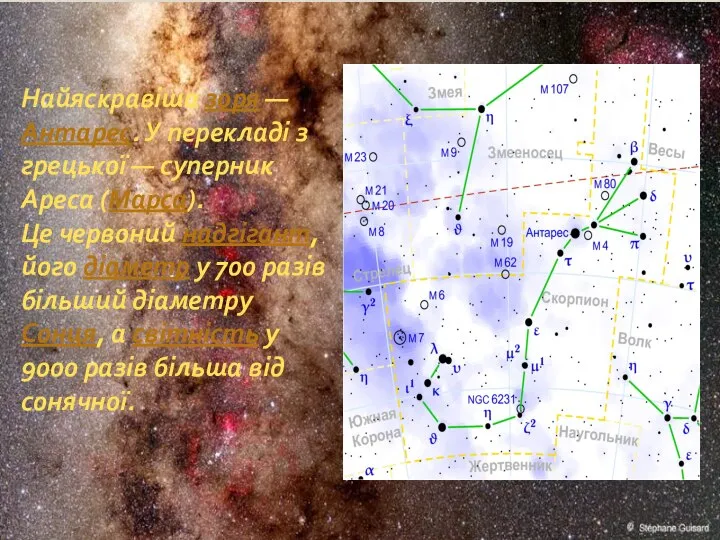 Найяскравіша зоря — Антарес. У перекладі з грецької — суперник Ареса