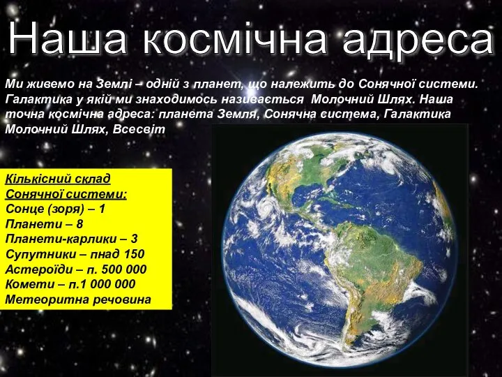 Наша космічна адреса Ми живемо на Землі – одній з планет,