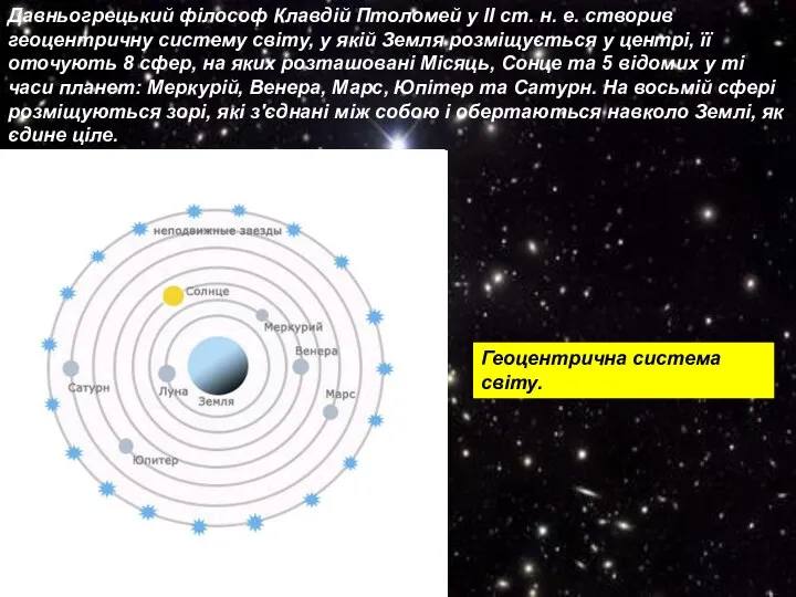 Давньогрецький філософ Клавдій Птоломей у ІІ ст. н. е. створив геоцентричну