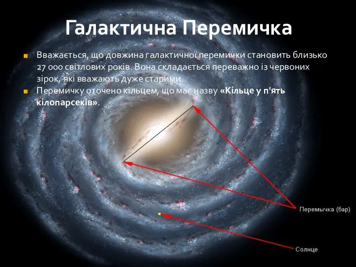 Галактична Перемичка Вважається, що довжина галактичної перемички становить близько 27 000