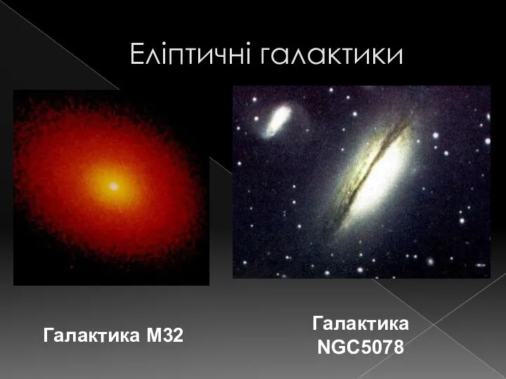 Галактика М32 Галактика NGC5078 Еліптичні галактики