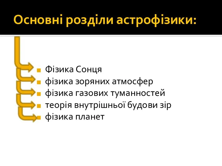 Основні розділи астрофізики: Фізика Сонця фізика зоряних атмосфер фізика газових туманностей