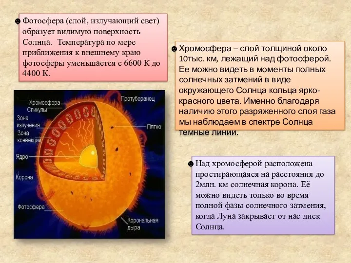 Фотосфера (слой, излучающий свет) образует видимую поверхность Солнца. Температура по мере