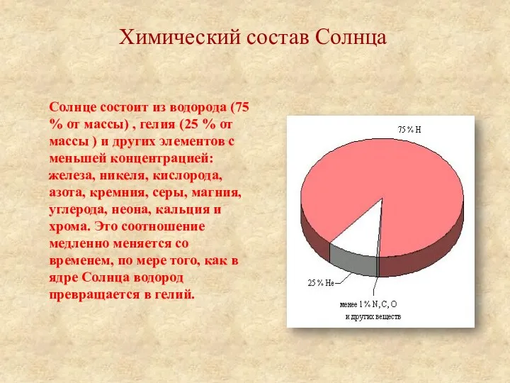 Солнце состоит из водорода (75 % от массы) , гелия (25