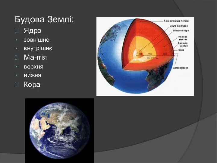 Будова Землі: Ядро зовнішнє внутрішнє Мантія верхня нижня Кора