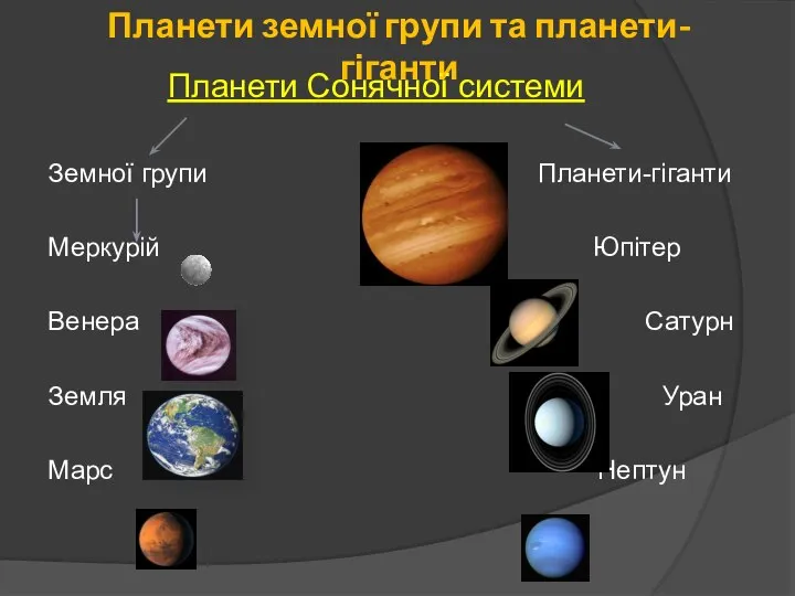 Планети земної групи та планети-гіганти Планети Сонячної системи Земної групи Планети-гіганти