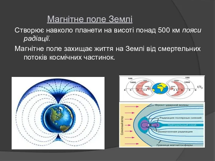 Магнітне поле Землі Створює навколо планети на висоті понад 500 км