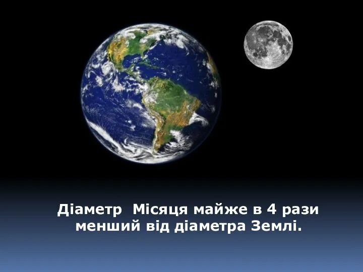 Діаметр Місяця майже в 4 рази менший від діаметра Землі.