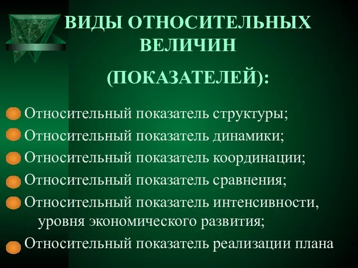 ВИДЫ ОТНОСИТЕЛЬНЫХ ВЕЛИЧИН (ПОКАЗАТЕЛЕЙ): Относительный показатель структуры; Относительный показатель динамики; Относительный