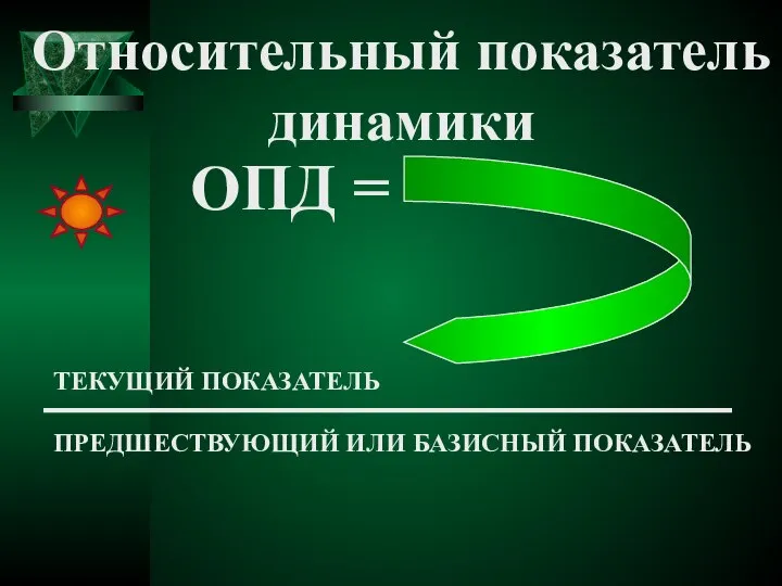 ОПД = ТЕКУЩИЙ ПОКАЗАТЕЛЬ ПРЕДШЕСТВУЮЩИЙ ИЛИ БАЗИСНЫЙ ПОКАЗАТЕЛЬ Относительный показатель динамики