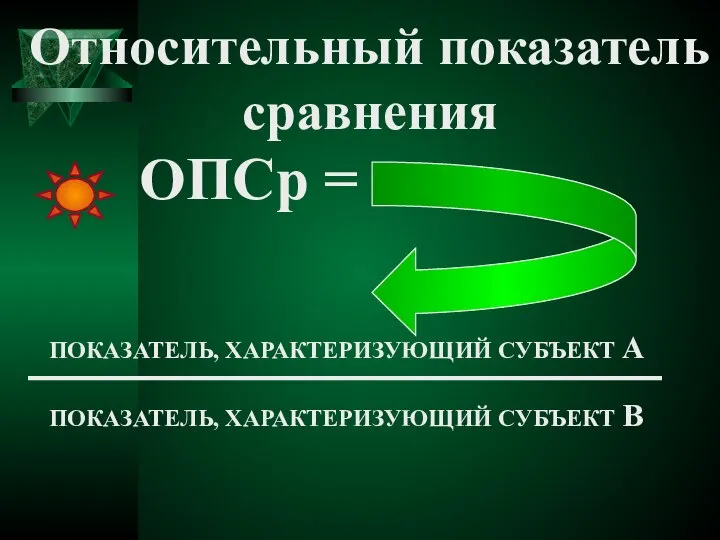 ОПСр = ПОКАЗАТЕЛЬ, ХАРАКТЕРИЗУЮЩИЙ СУБЪЕКТ А ПОКАЗАТЕЛЬ, ХАРАКТЕРИЗУЮЩИЙ СУБЪЕКТ В Относительный показатель сравнения