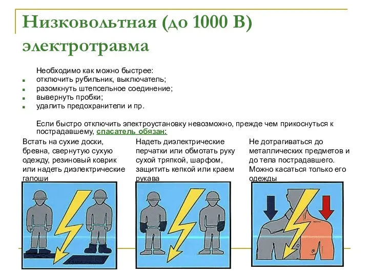 Низковольтная (до 1000 В) электротравма Необходимо как можно быстрее: отключить рубильник,