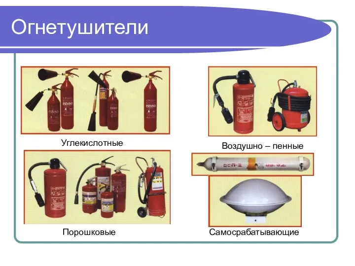 Огнетушители Углекислотные Порошковые Воздушно – пенные Самосрабатывающие