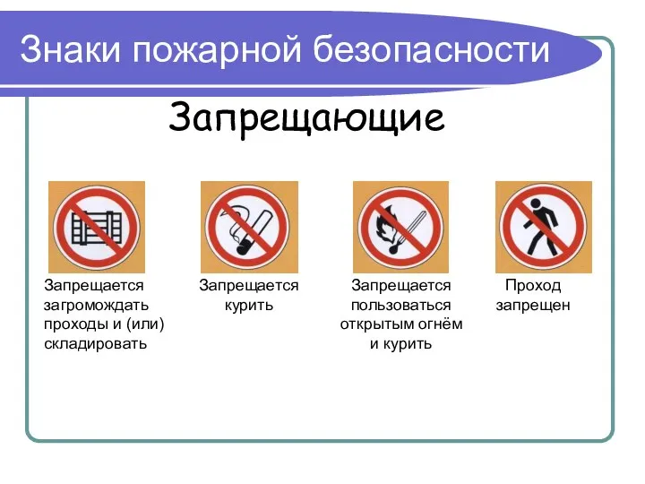 Знаки пожарной безопасности Запрещающие Запрещается загромождать проходы и (или) складировать Запрещается