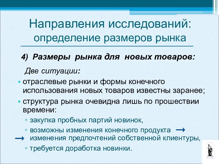 4) Размеры рынка для новых товаров: Две ситуации: отраслевые рынки и