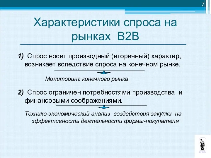 1) Спрос носит производный (вторичный) характер, возникает вследствие спроса на конечном