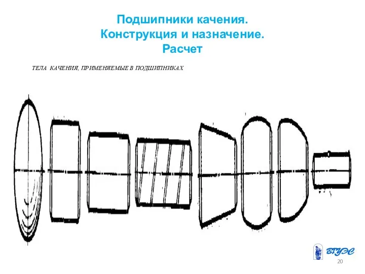 Подшипники качения. Конструкция и назначение. Расчет