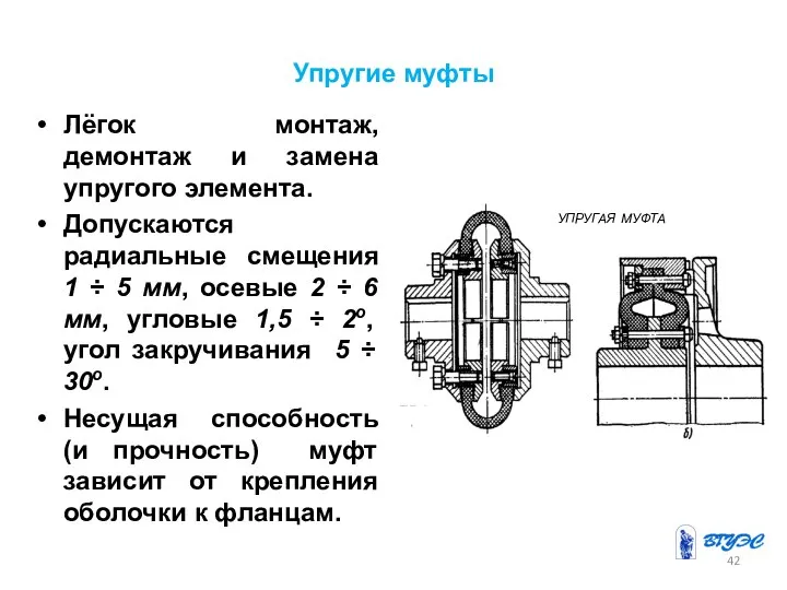 Упругие муфты Лёгок монтаж, демонтаж и замена упругого элемента. Допускаются радиальные