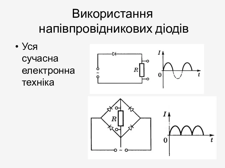 Використання напівпровідникових діодів Уся сучасна електронна техніка