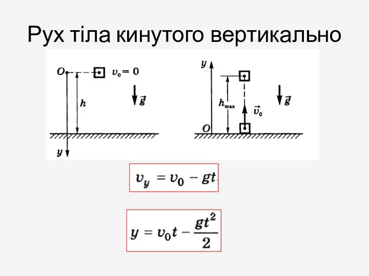 Рух тіла кинутого вертикально