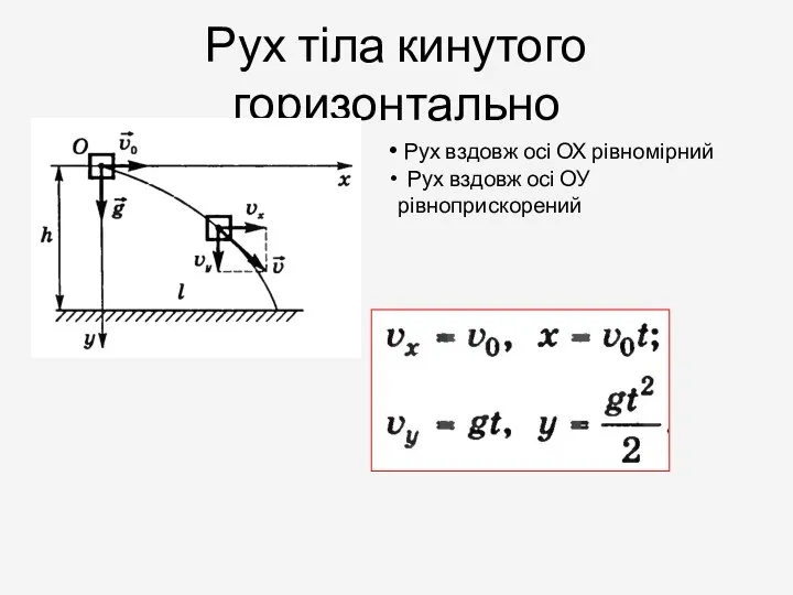 Рух тіла кинутого горизонтально Рух вздовж осі ОХ рівномірний Рух вздовж осі ОУ рівноприскорений