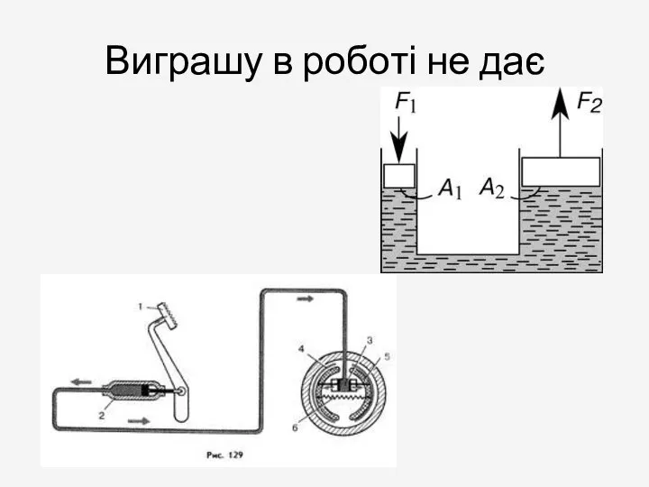 Виграшу в роботі не дає