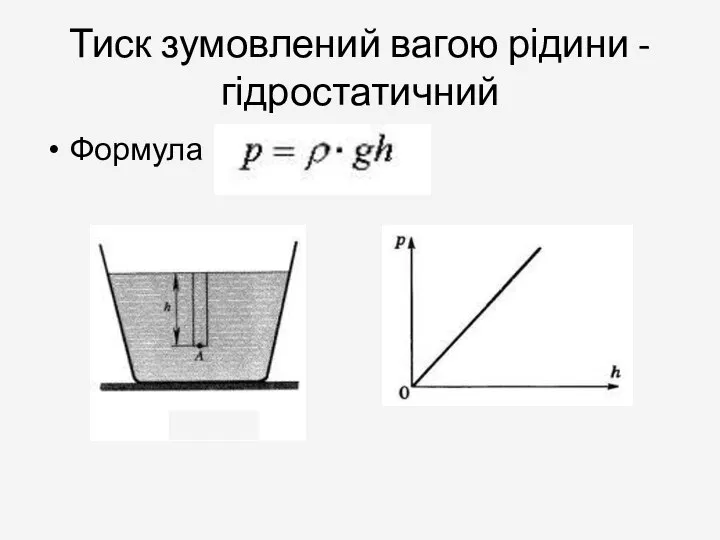 Тиск зумовлений вагою рідини - гідростатичний Формула