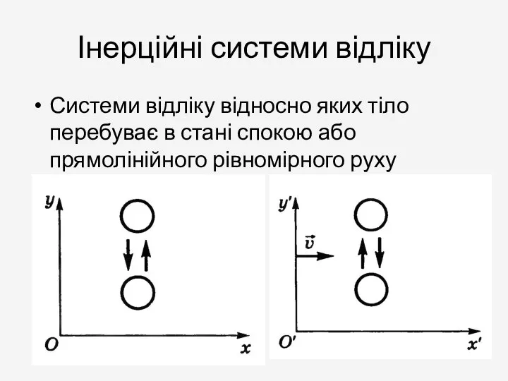 Інерційні системи відліку Системи відліку відносно яких тіло перебуває в стані спокою або прямолінійного рівномірного руху