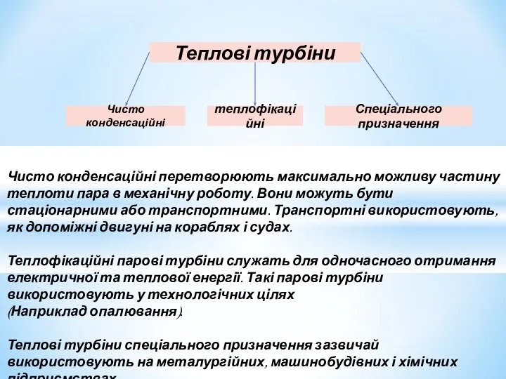 Теплові турбіни Чисто конденсаційні теплофікаційні Спеціального призначення Чисто конденсаційні перетворюють максимально