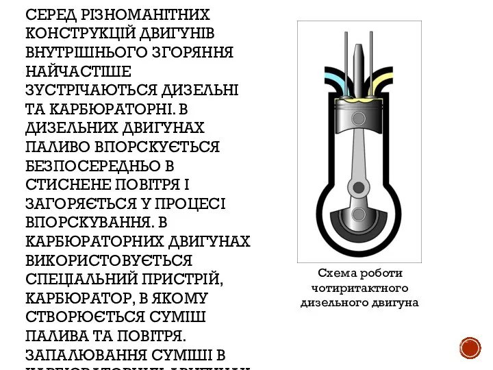 Серед різноманітних конструкцій двигунів внутрішнього згоряння найчастіше зустрічаються дизельні та карбюраторні.