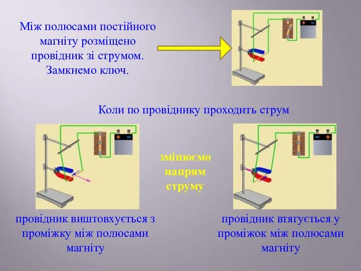 Між полюсами постійного магніту розміщено провідник зі струмом. Замкнемо ключ. Коли