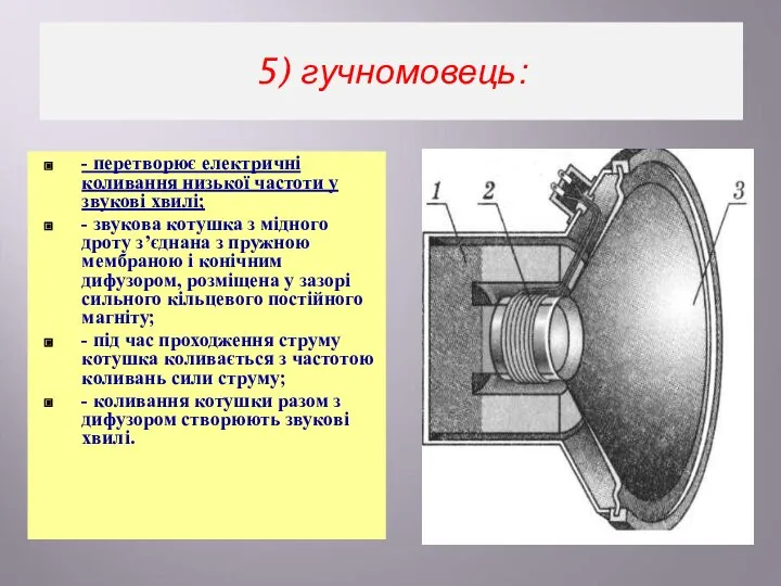 5) гучномовець: - перетворює електричні коливання низької частоти у звукові хвилі;