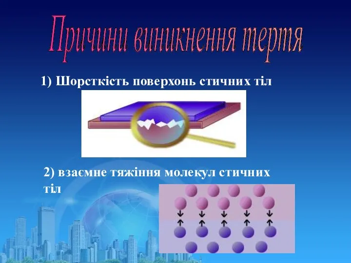 2) взаємне тяжіння молекул стичних тіл Причини виникнення тертя 1) Шорсткість поверхонь стичних тіл