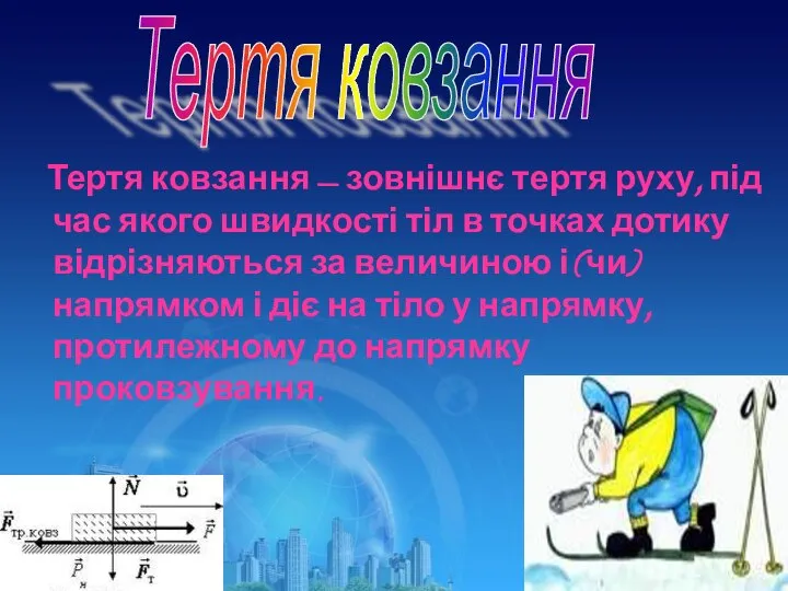 Тертя ковзання — зовнішнє тертя руху, під час якого швидкості тіл