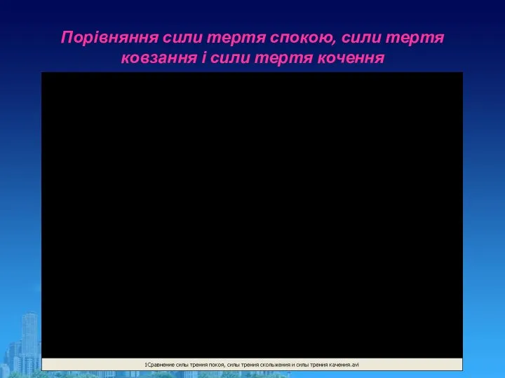 Порівняння сили тертя спокою, сили тертя ковзання і сили тертя кочення