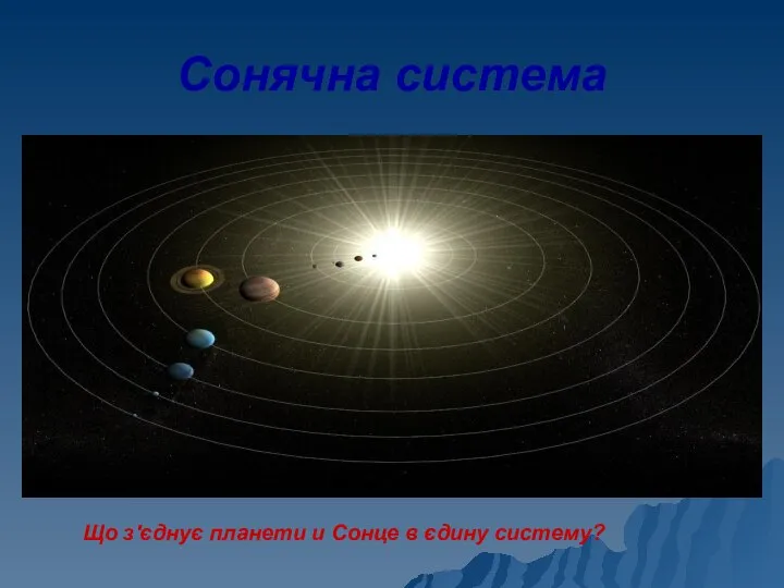 Сонячна система Що з'єднує планети и Сонце в єдину систему?