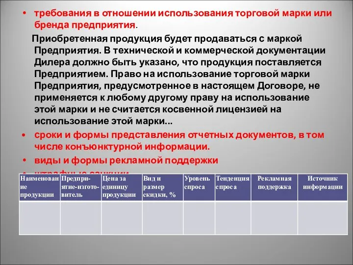 требования в отношении использования торговой марки или бренда предприятия. Приобретенная продукция