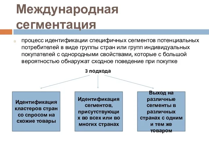 Международная сегментация процесс идентификации специфичных сегментов потенциальных потребителей в виде группы