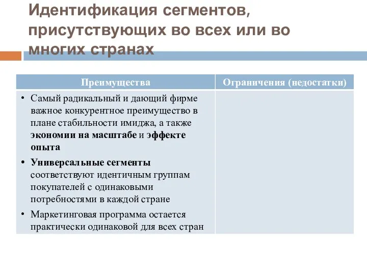 Идентификация сегментов, присутствующих во всех или во многих странах