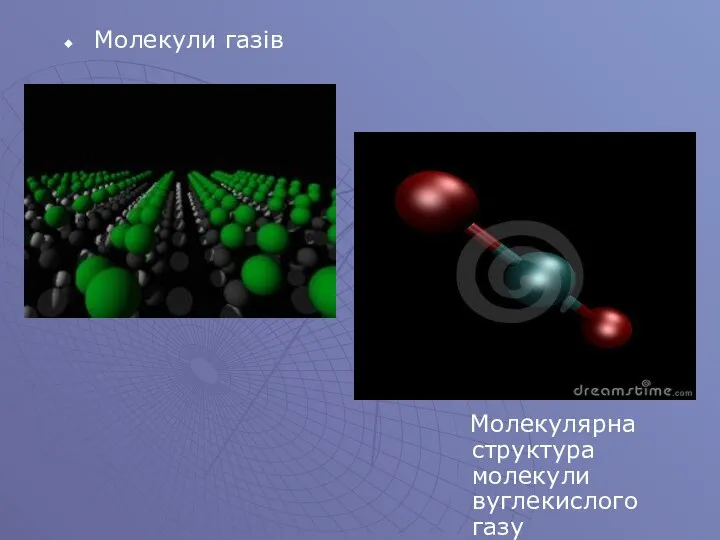 Молекули газів Молекулярна структура молекули вуглекислого газу