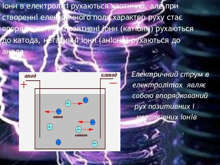 Іони в електроліті рухаються хаотично, але при створенні електричного поля характер