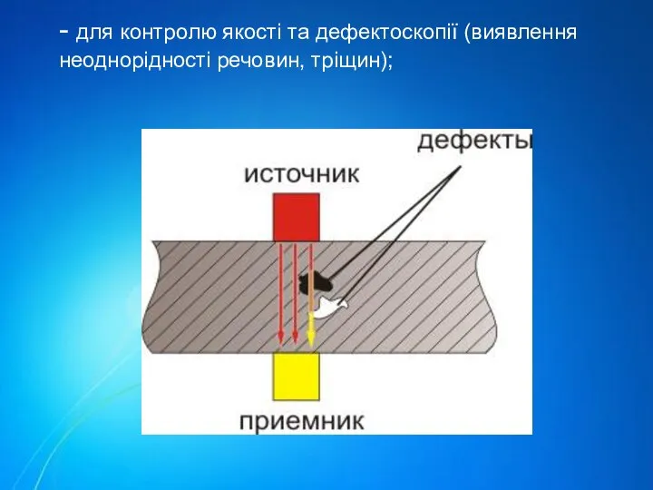 - для контролю якості та дефектоскопії (виявлення неоднорідності речовин, тріщин);