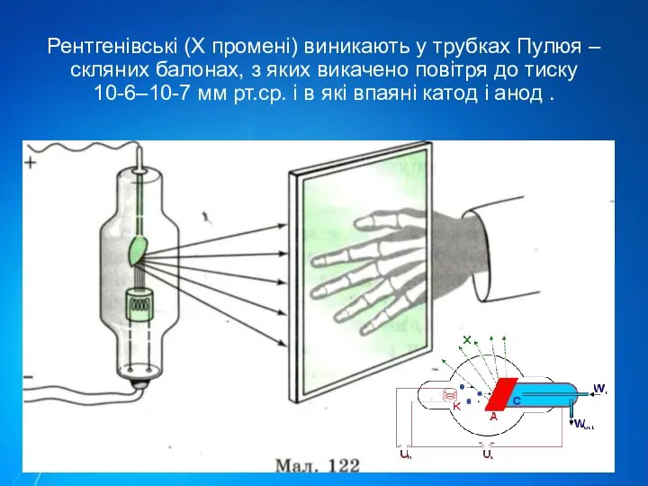 Рентгенівські (Х промені) виникають у трубках Пулюя – скляних балонах, з