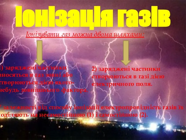 Іонізація газів Іонізувати газ можна двома шляхами: 1) заряджені частинки вносяться