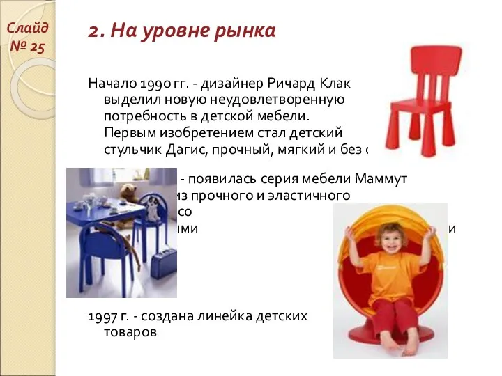 2. На уровне рынка Начало 1990 гг. - дизайнер Ричард Клак